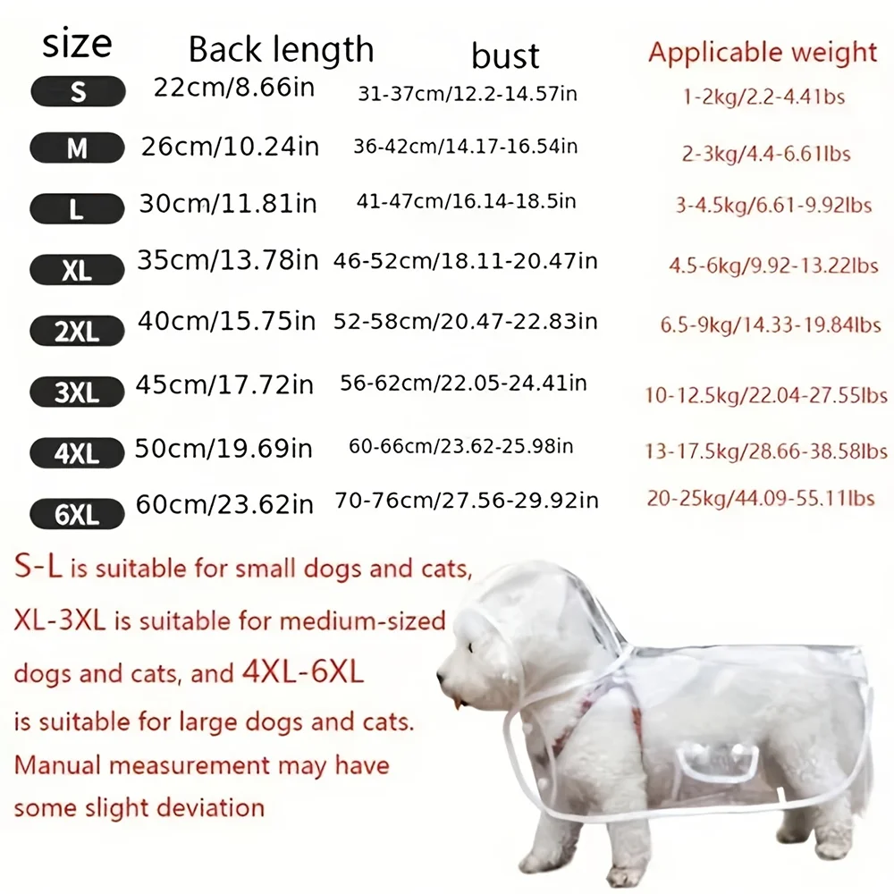 Transparent Dog Raincoat