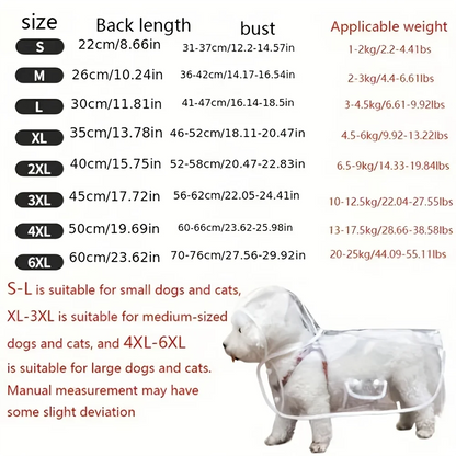 Transparent Dog Raincoat
