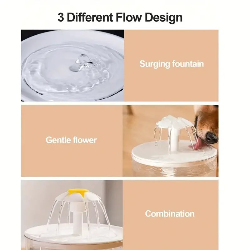 USB Cat Water Fountain 1.2L