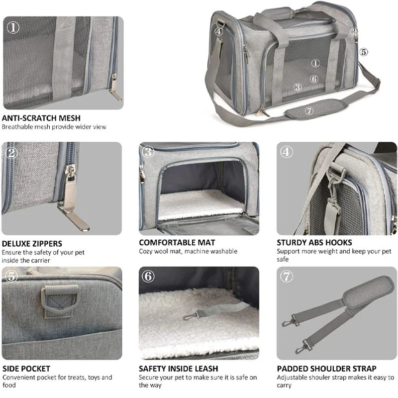 Airline-Approved Pet Carrier Backpack