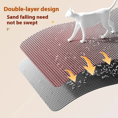 Waterproof Cat Litter Mat