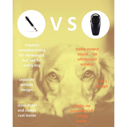 Dog Training Whistle and Clicker